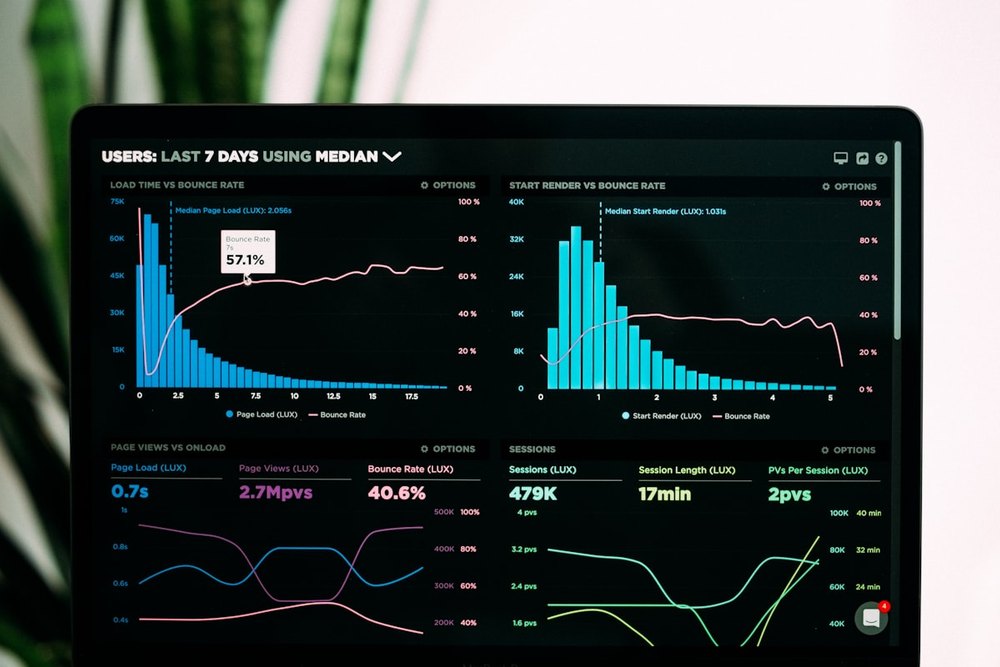 Website analytics on a screen